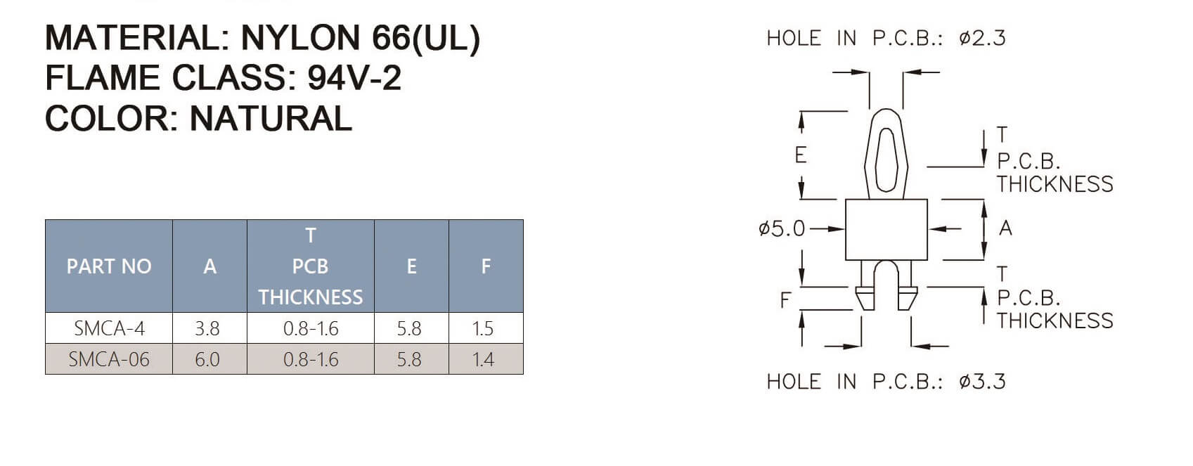 PCB Standoff SMCA-4